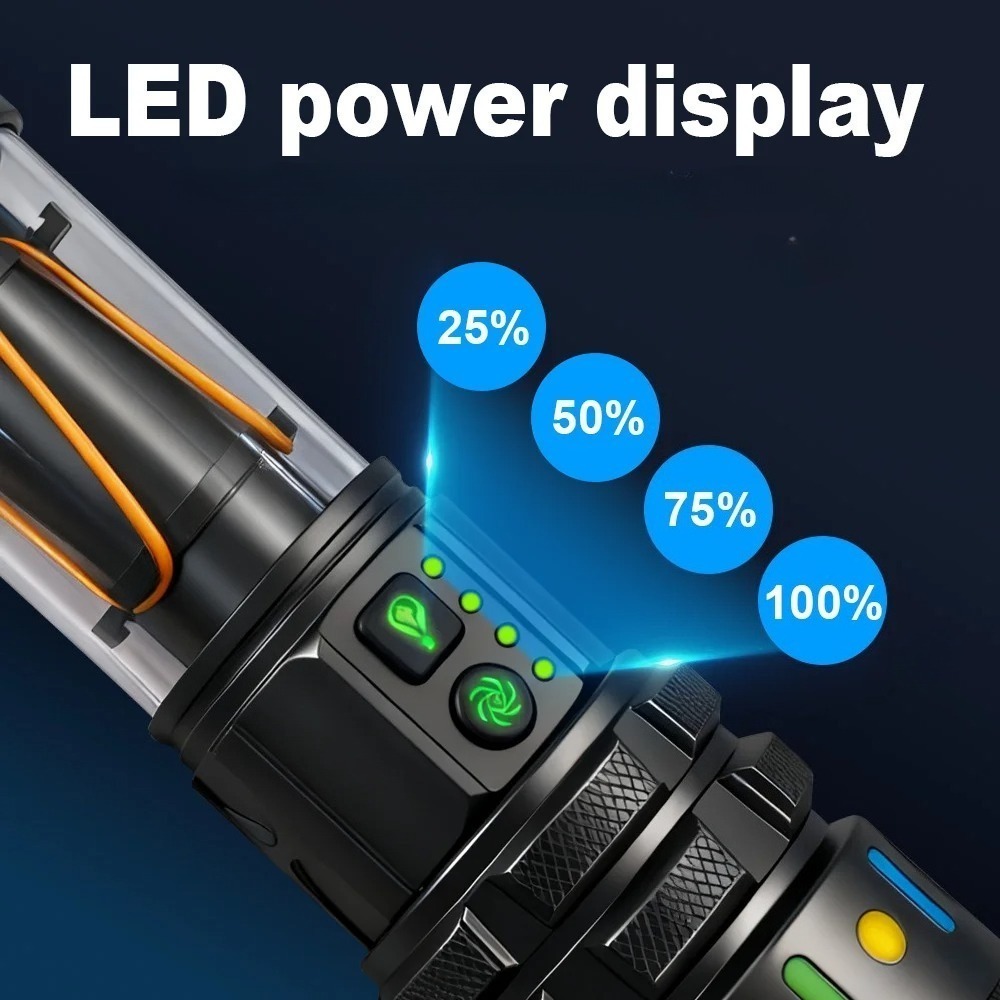 Lampe torche LED ultra-lumineu - Outdoor Power Inc avis et prix