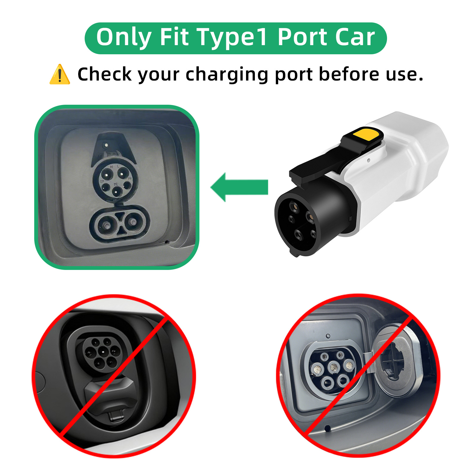 EVqiaoyi Type1 V2L adaptateur  - Outdoor Power Inc avis et prix