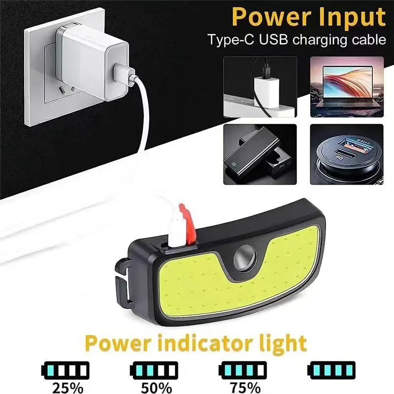 Lampe frontale puissante COB,  - Outdoor Power Inc avis et prix