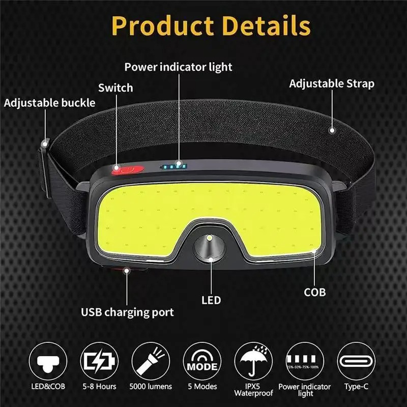 Lampe frontale puissante COB,  - Outdoor Power Inc avis et prix
