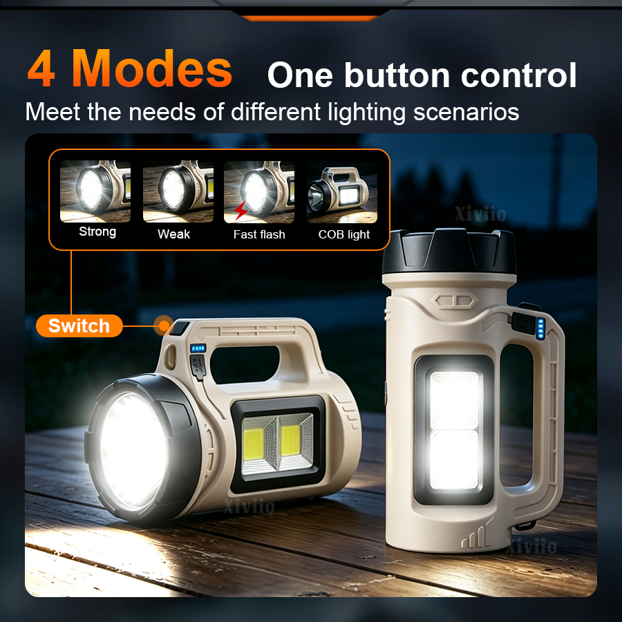 Torche LED portative multiscèn - Outdoor Power Inc avis et prix