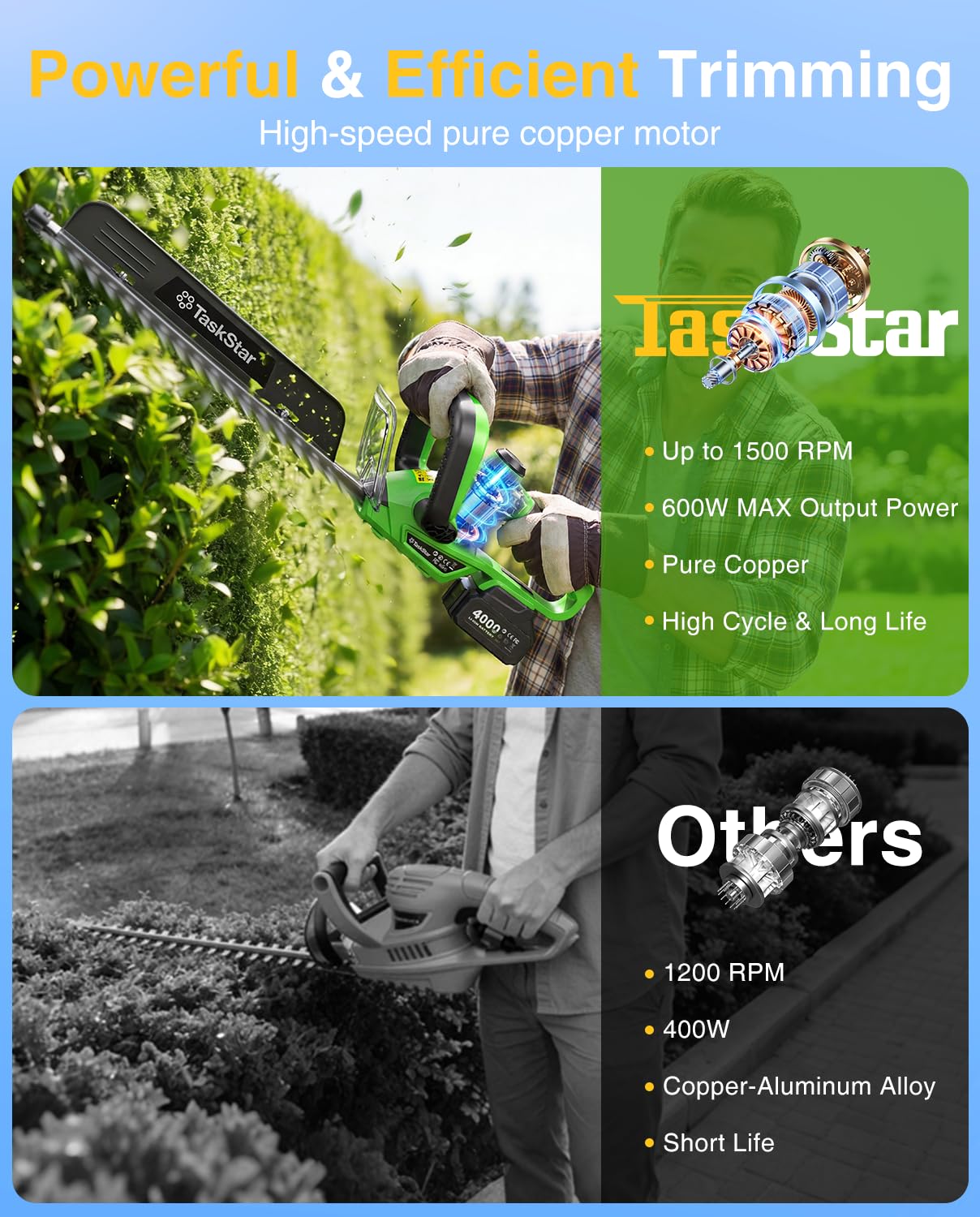 Taille-haie électrique TaskSta - Lawn Mower Battery avis et prix