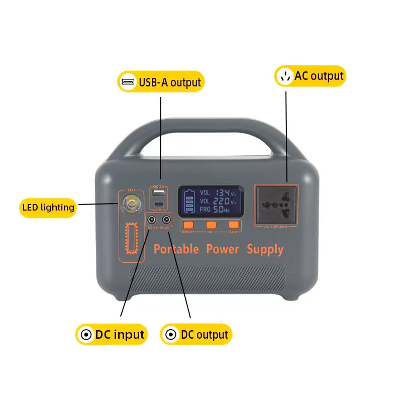 Station d'alimentation portabl - Outdoor Power Inc avis et prix