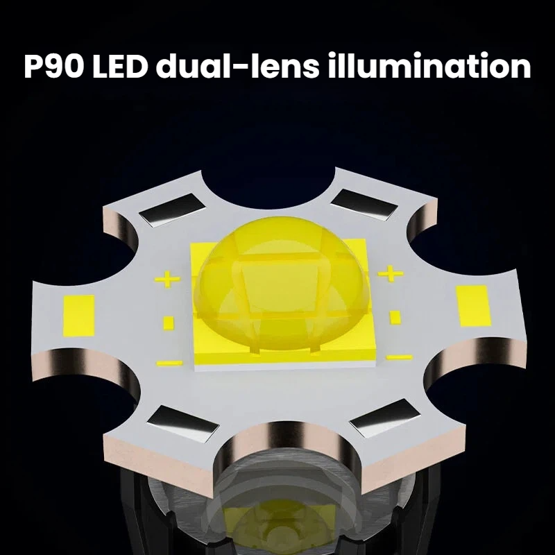Lampe de poche LED P90 haute p - Outdoor Power Inc avis et prix