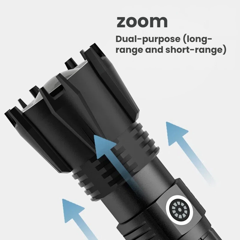 Lampe de poche LED P90 haute p - Outdoor Power Inc avis et prix