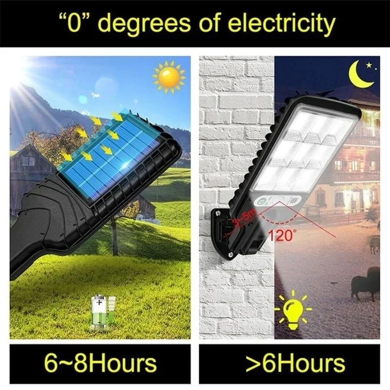 Lampes solaires de jardin d'ex - Power Outdoor avis et prix