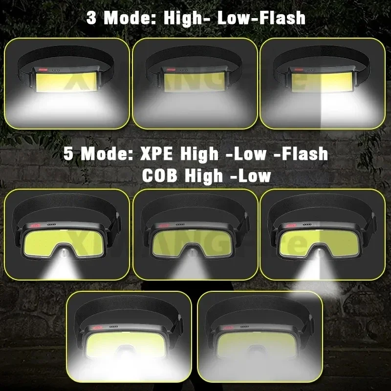 Puissante lampe frontale LED C - Outdoor Power Inc avis et prix