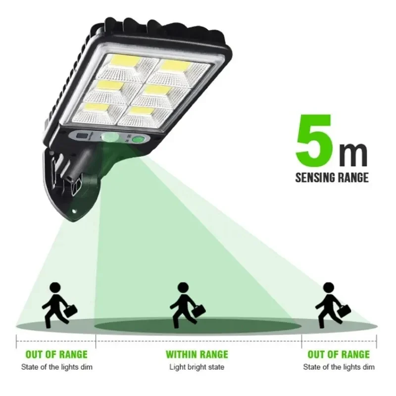 Lampe murale solaire LED puiss - Power Outdoor avis et prix