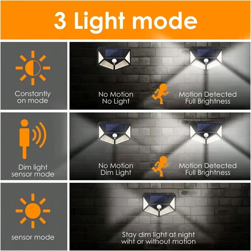 Lampe solaire de jardin extéri - Power Outdoor avis et prix