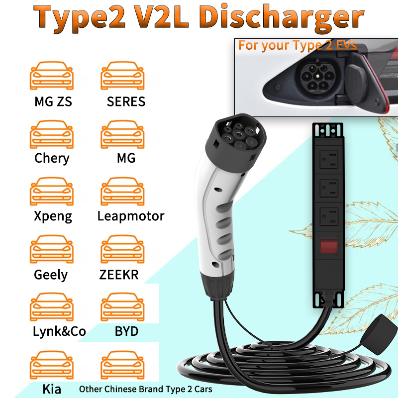 WUFEN – câble Portable de Type - Outdoor Power Inc avis et prix