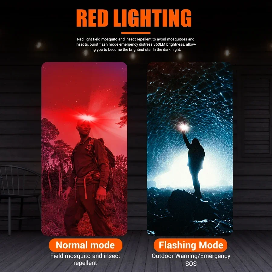Lampe frontale puissante à LED - Outdoor Power Inc avis et prix