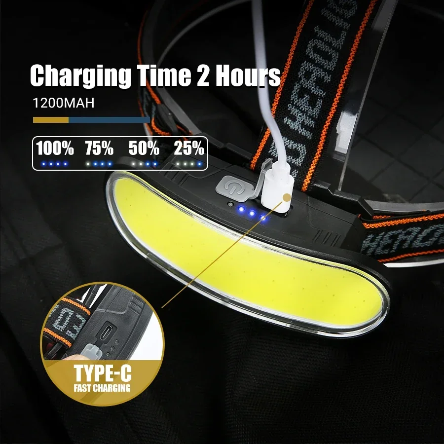 Lampe frontale puissante à LED - Outdoor Power Inc avis et prix