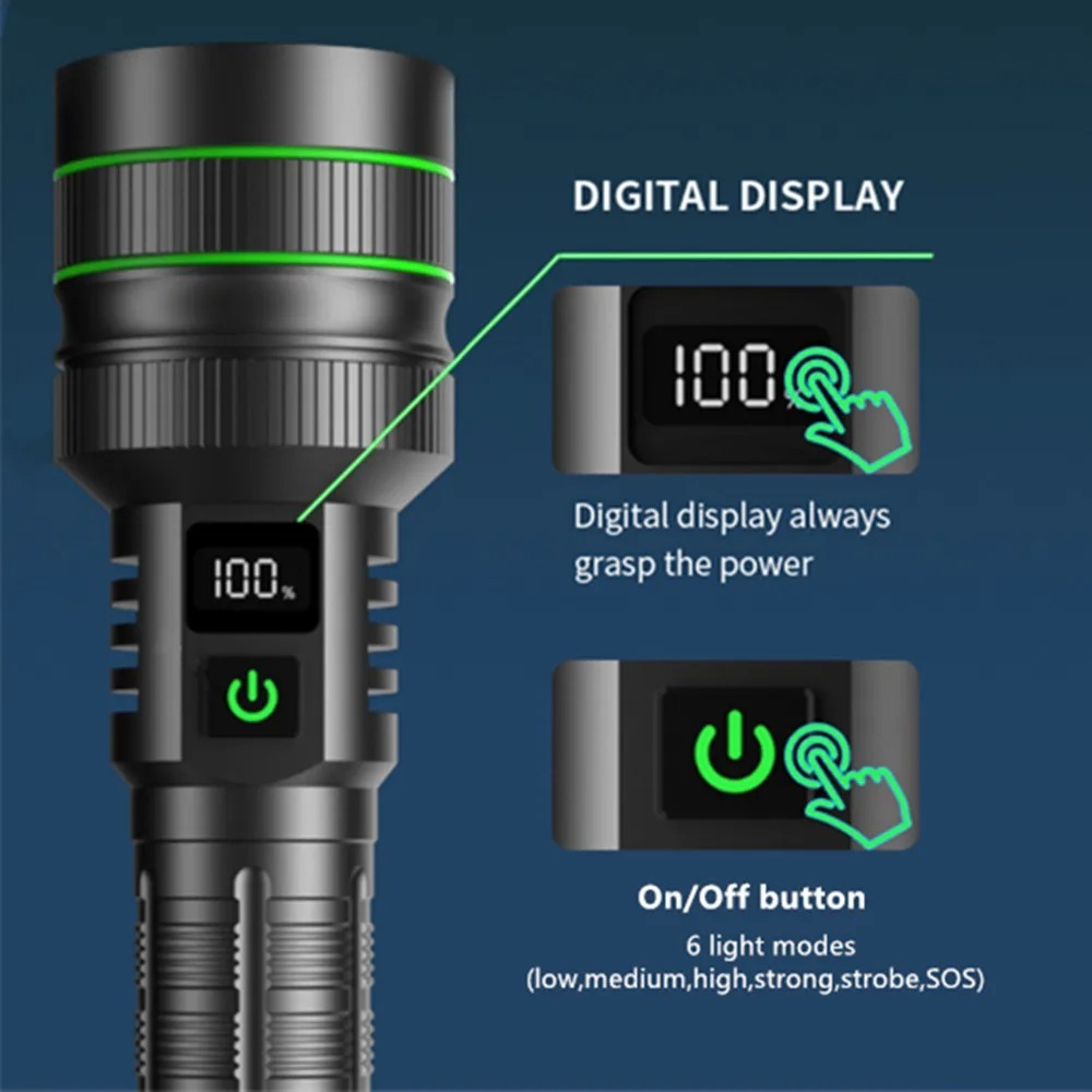 Lampe de poche LED puissante,  - Outdoor Power Inc avis et prix